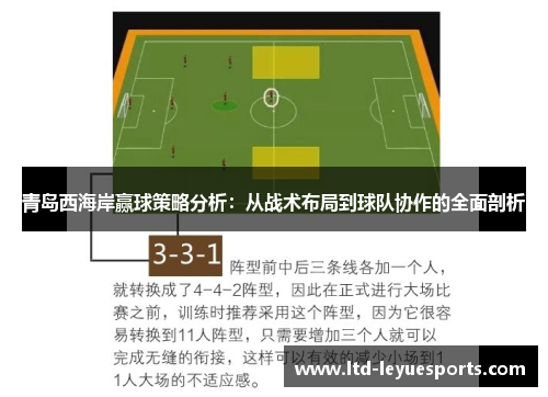 青岛西海岸赢球策略分析：从战术布局到球队协作的全面剖析